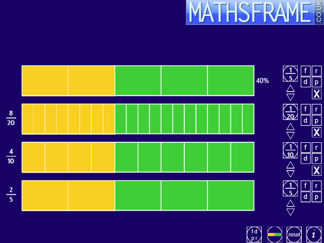 Fractions ITP - Mathsframe - Maths Zone Cool Learning Games