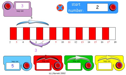 Number line demonstrator  ICT Games  Maths Zone Cool 